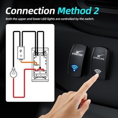 Starlink Rocker Switch, Compatible with Starlink MINI/GEN1-3, Waterproof SPST