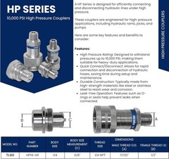 1/4″ NPT 10000 PSI High Pressure Replaces Enerpac Hydraulic Couplers Set TL80