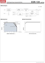 DIN Rail Power Supply 24V 5A 120W Single Output EDR-120-24 for Industrial Ele…