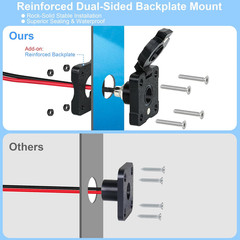 RV Waterproof Cable Pass through Panel Mount for Starlink Mini, ASA DC 5.5X2.1Mm