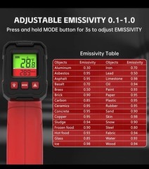 Infrared Thermometer Gun/ HD Large Screen -58°F~1022°F(-50°C~550°C)
