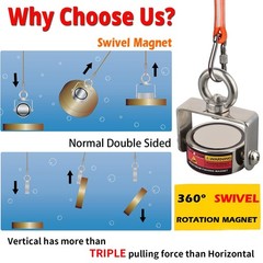 Heavy Duty Double Sided 800lb Swivel Magnet Fishing Kit Neodymium