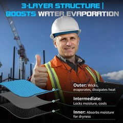 12 Pcs Hard Hat Sweatbands | Washable 3-Layer Liner for Safety Helmets, Cooling