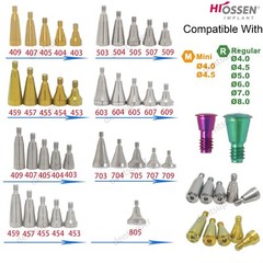 Fits Osstem Hiossen Dental Locator /Healing Abutments M/R Impression Lab Analog