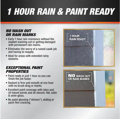 DYNAFLEX Ultra 10.1 oz. White Advanced Exterior Window, Door, and Siding Sealant