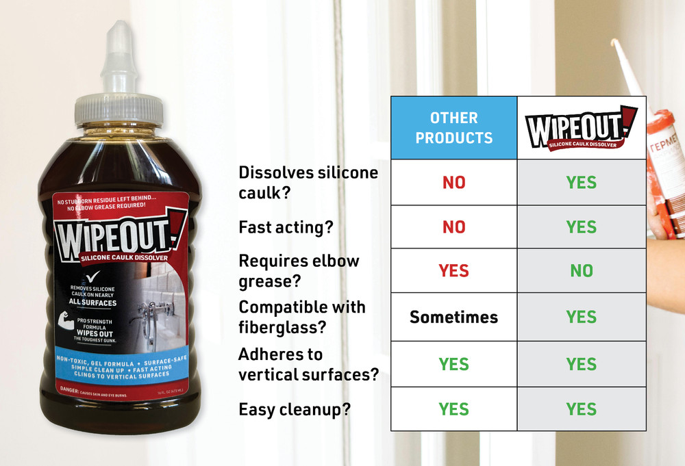 WipeOut! Silicone Caulk Dissolver, 16 oz, caulk remover, works in 15 min