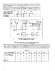 Operator Instruct Parts Manual Cincinnati Traytop Lathes 10, 12.5, 15 & 18 In