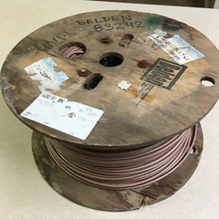 Belden 83242 Mil-Spec Coax 50 Ohm RG-142 RG142B/U – Sold by the Foot