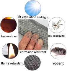20 Mesh 304 Stainless Steel Woven Wire Vent Screen Roll – Fine Mesh & Cloth Vent