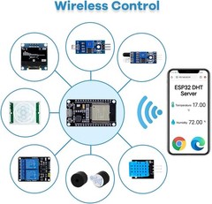 Beginner’s Basic Starter Kit for ESP-32S with Interactive Tutorial and Modules