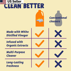 Originally Yellow Lemon White Vinegar For 64 Fl Oz (Pack of 2), Lavender