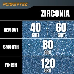 POWERTEC 4-1/2″ Zirconia Flap Discs for Angle Grinder 40/60/80/120 Assorted Grit