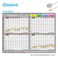 2.4mm 4 Hole Flange Female to GPPO Female .086″ Semi-flexible Cable, DC-50GHz