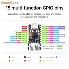 RP2350-USB-A Development Board Based on Raspberry Pi RP2350A Type-C Interface