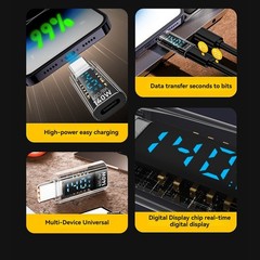 USB C Adapter LED Wattage Display 140W 40Gbps 8K USB C Extension PD3.1 Type3464