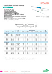10 Pieces | 1 Watt 1% metal film resistors Various Values YOU CHOOSE | US SHIP