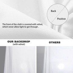 10X20ft White Photo Backdrops for Photography, LCUIRC Two Rod Pocket Backdrop…