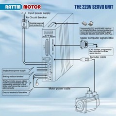 400W 600W 750W 1KW AC Servo Motor Kit 220V + Magnetic Encoder Drive Controller