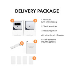 Retail People Counter Security Checkpoint – Smart Traffic Counter, Infrared & Wi