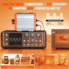 1500W Pure Sine Wave Power Inverter 12V to 110V 120V for LiFePO4 Lithium Battery