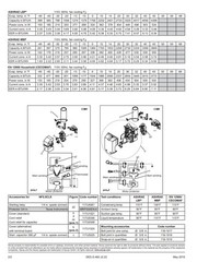 Secop NF5.5CLX R404a Hermetic Refrigeration Compressor 1/3 HP 115V L/MBP