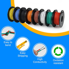 20 Gauge Stranded Wire Kit, 10Ft Each 8 Colors 20AWG Silicone Electrical Wire