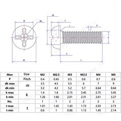 M2 M2.5 M3 M4 M5 M6 M8 304 Stainless Steel Phillips Cross Small Pan Head Screws