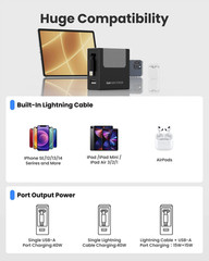 Portable Charger Block, Retractable Wall Charger, 40W PD Fast Charging Block wit