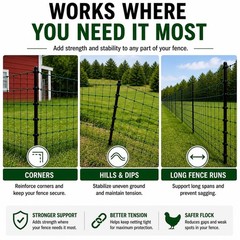 48″ Heavy-Duty Electric Poultry Netting Replacement Poles – Durable Fiberglass P