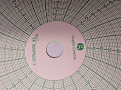 2 NEW BOXES OF 100, GRAPHIC CONTROLS, PN-20859692, RECORDING CHARTS, 500P1225-7