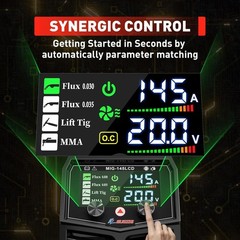 User-Friendly 145A MIG Welder – Lightweight & Safe with Advanced Protection