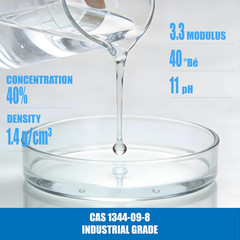 Sodium Silicate Solution (Water Glass) – 1 GAL Pail, Industrial Grade, High Puri