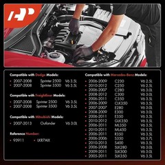 Iridium Platinum Spark Plugs Compatible with E280, E300, GLK350, ML350, ML450, S