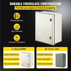 Uimoso Fiberglass Electrical Enclosure Box 19.7×15.7×7.9 in Wall Mount