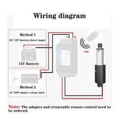 12V Electric Micro Linear Actuator Motor Stroke 0.4in-8in with Mounting Brackets