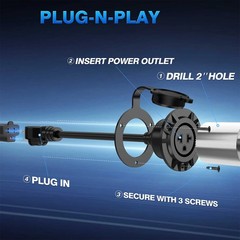USB Fast Car Charger QC3.0 Port Type-C Power Supply Socket LED Digital Voltmeter