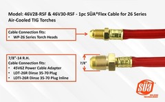 Süa Sa – Tig Torch – – 12.5 – 1Pc For 26 Series Air-Cooled Tig Torches