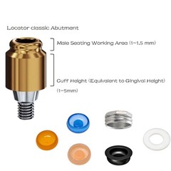 Locator abutment Fits Zimmer Biomet TSV 4.5mm internal hex connection implants