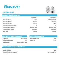 2.4mm Female to GPPO (Mini-SMP) Male Adapter, DC – 50GHz