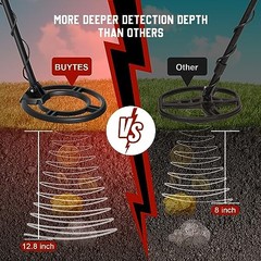 Metal Detector for Adults, Professional Higher Accuracy and Sensitivity, IP68