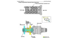 John Deere 490E Excavator Diagnostic Operation Test Technical Manual TM1504 PDF