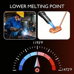 Brazing Rods,15% Silver Welding Rods 40 Sticks AWS BCuP-5 lder Copper Flat Br…