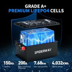 24V 150Ah Scissor Lift LiFePO4 Lithium Battery For Skyjack SJIII 4626 4632 3219