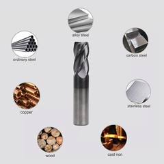 2PCS 4 Flute 3/4″ x 1-1/2″ x 4″ Solid Carbide End Mill – AlTiN Coated NEW