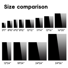 2 Pieces 5″ x 7″, 1/8″(3mm) Thick Black Acrylic Sheet Cast Plexiglass Sheet B…