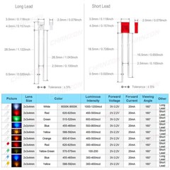 100pcs 2x3x4 2x5x7 5x4x6 mm Rectangle Square Oval Clear Diffused Color LED Diode