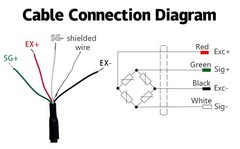 DAYSENSOR Micro Capsule Load Cell,Alloy Steel IP66 Compression Force Sensor