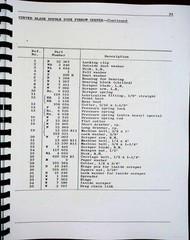 Operators & Parts Manual International Harvester M Grain Drill