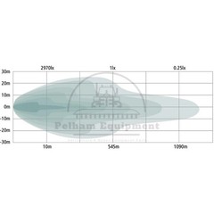 80cm LED Light Bar 46015 45960 Combo Beam Work Lights 798x40x54mm