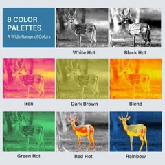 HT-203U Thermal Camera -20°C~550°C Android Type C Mobile Phone 256*192 Pixels ✦K